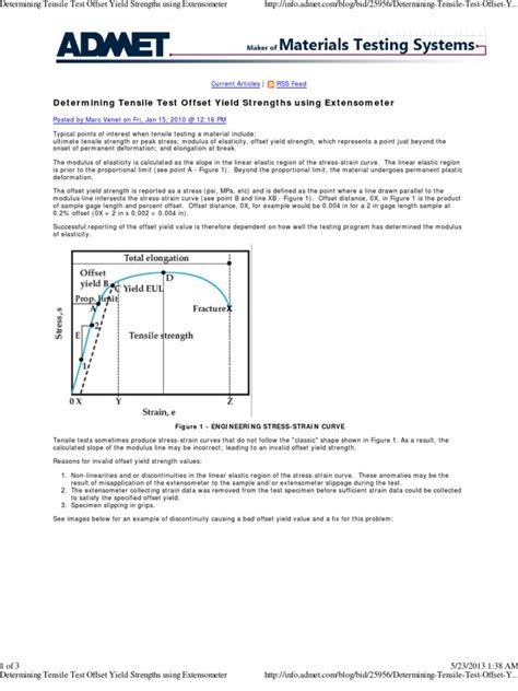 tensile test 0.2 offset|tensile strength and offset yield.